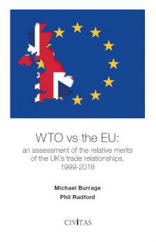 WTO vs the EU